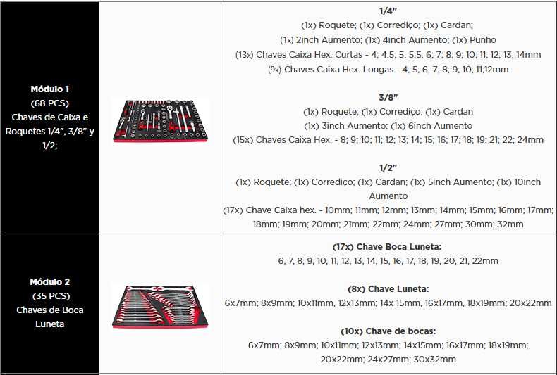 Carro ferramenta 7 gavetas 160 pcs 8612 Kroftools