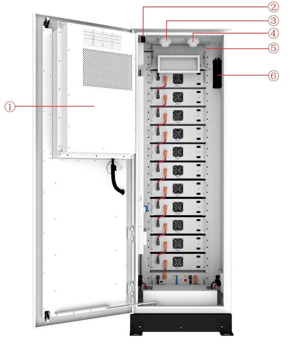 NEW! Magazyn energii HV DEYE GE-F60 | 61,44 kWh | LFP - 69999 zł zVAT!