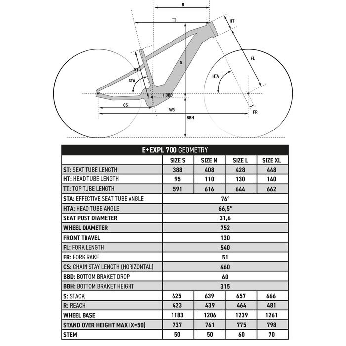 Bicicleta BTT elétrica semirrígida 29" E-EXPL 700 Verde