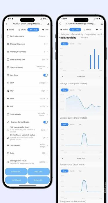 Розумний лічильник Atorch GR2PWS WiFi на DIN рейку, 100A Ватметр новий