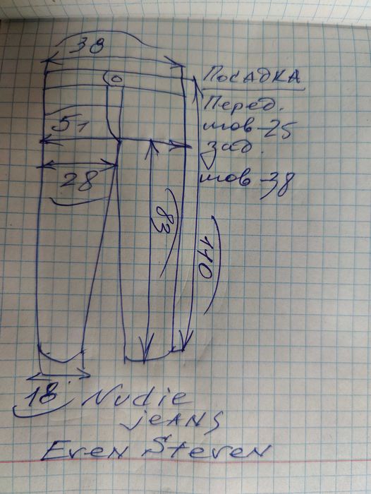 Джинсы Nudie jeans Even Steven jeans Italy W28 navy.