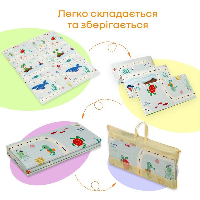 Термокилимок дитячий ,килимок ігровий мат ,термоковрик ,каремат,килим