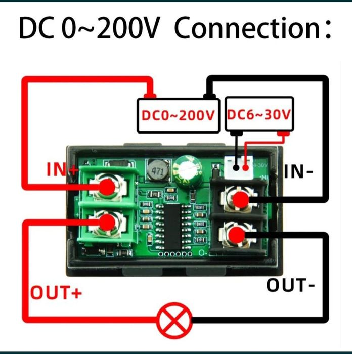 Вольтметр, амперметр, ватметр для ЛБЖ