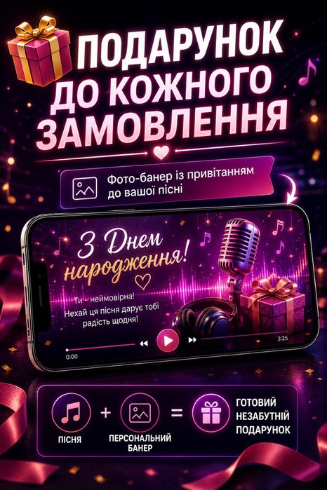 ПЕРСОНАЛЬНА ПІСНЯ ЗА 1 ДЕНЬ — унікальний подарунок