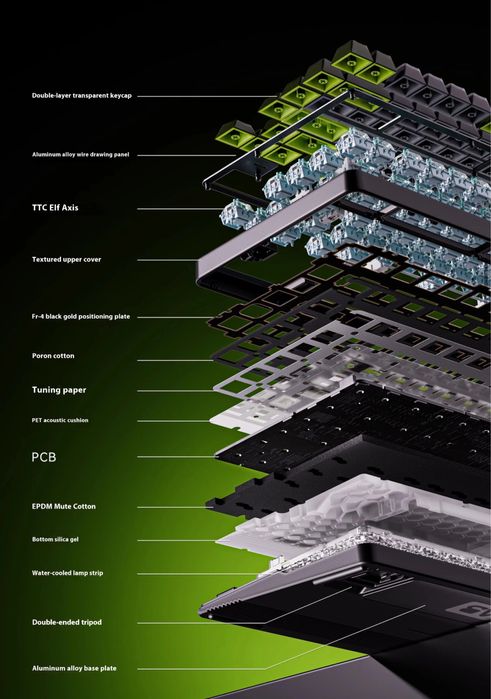 Игровая механическая магнитная клавиатура VGN neon 75% a75