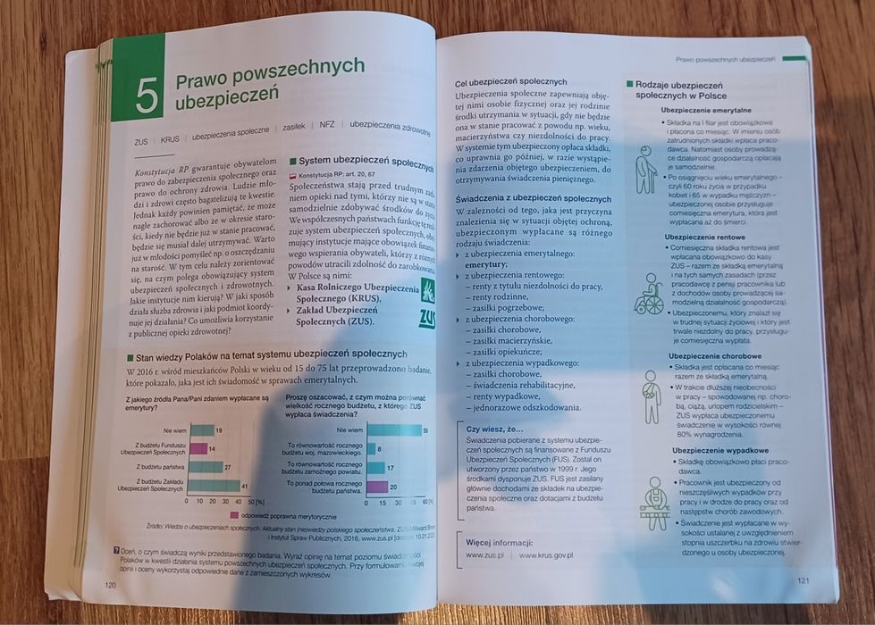 Podręcznik W centrum uwagi 2 wiedza o społeczeństwie