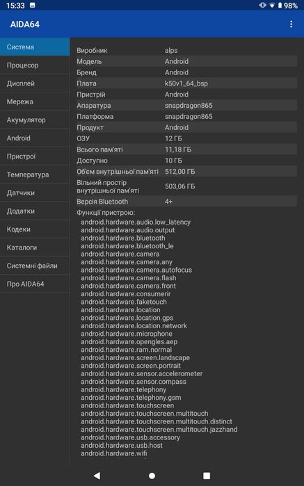 Планшет 8-ядерний  Xiaomi i12 pro 12ГБ/512ГБ 8800mAh