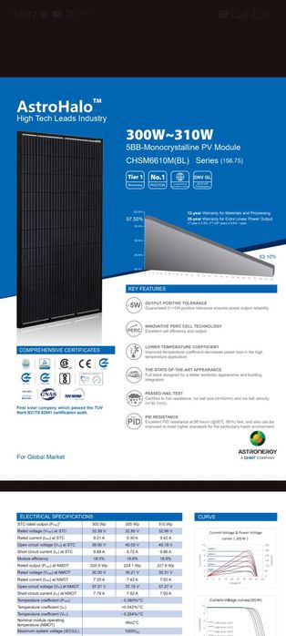 300W Panel fotowoltaiczny Astroenergy czarna rama fullblack okazja