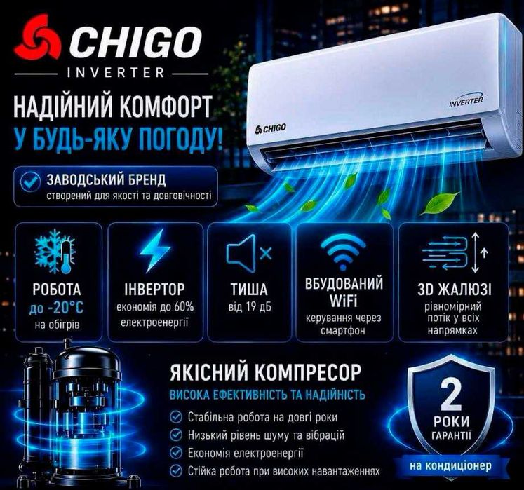 Кондиционеры CHIGO Inverter 4D до - 20°С CS-25V3G-70V3G от 30м² до 70м² Wi-Fi