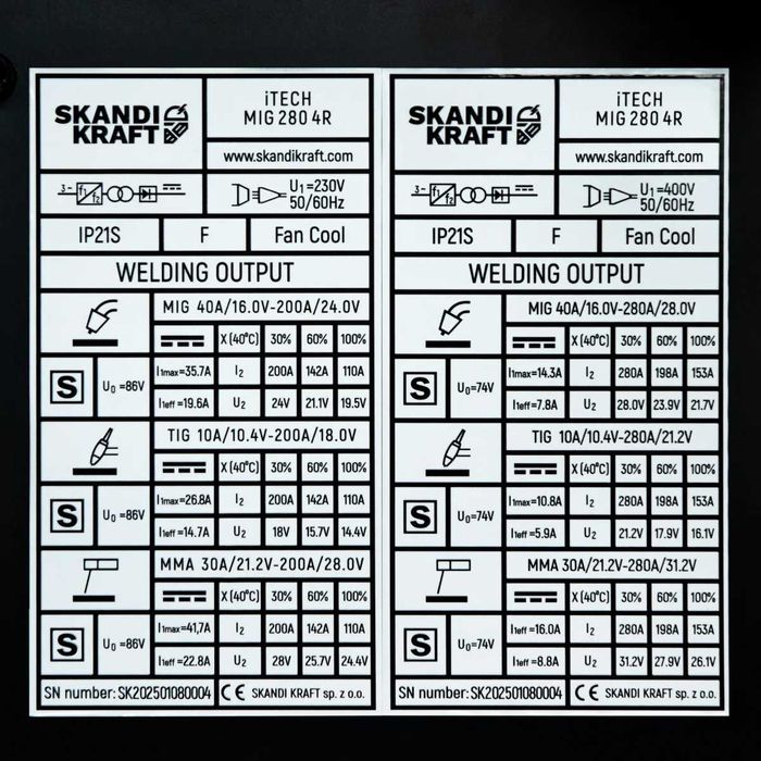 Spawarka migomat Skandi Kraft iTech Mig 280 4R