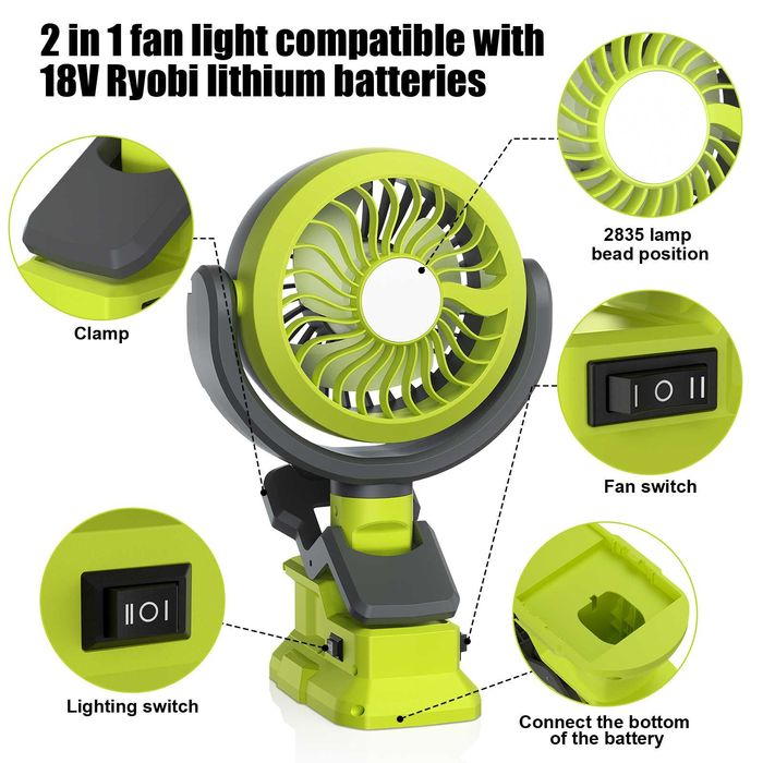 Wentylator obozowy z lampą LED na baterię Ryobi 18V kemping, outdoor