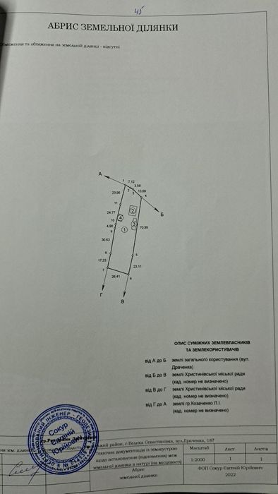 Продам будинок в центрі села