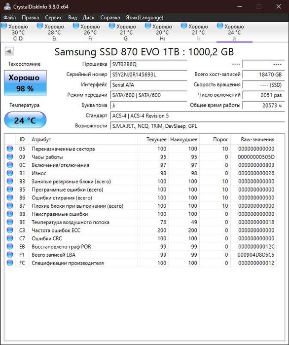 Samsung SSD 870 Evo 1 TB (sata)