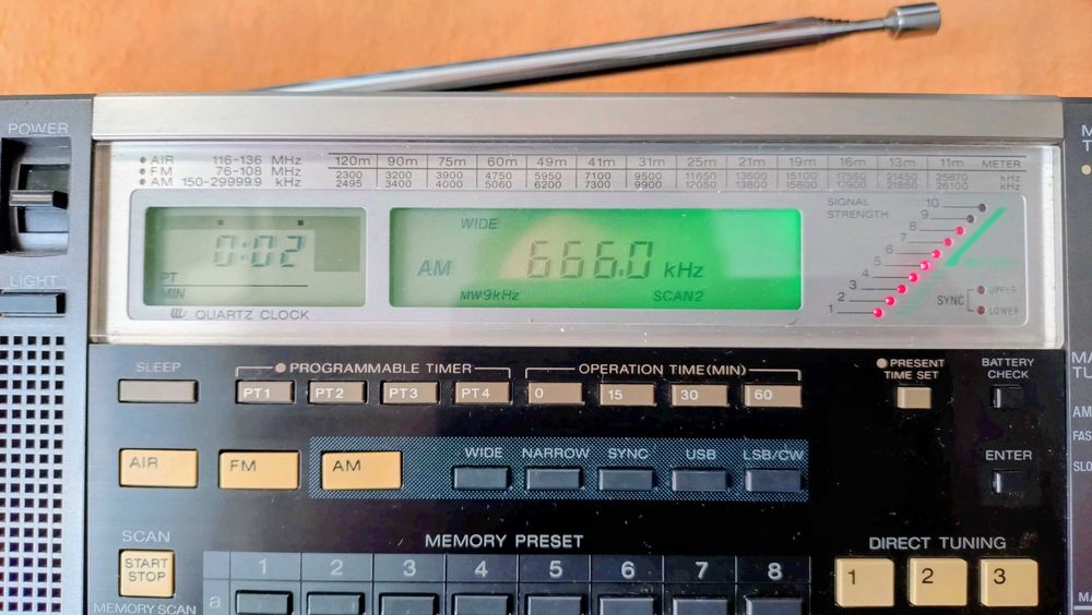 Super Radio Sony ICF-2001D/2010