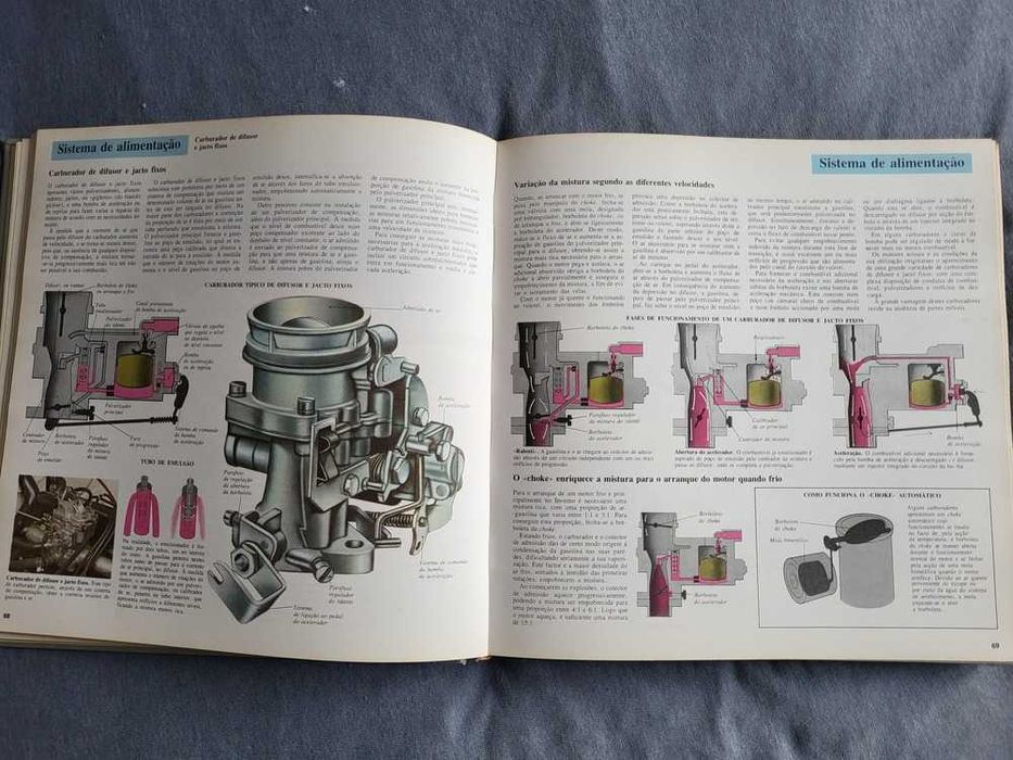 O Livro do Automóvel