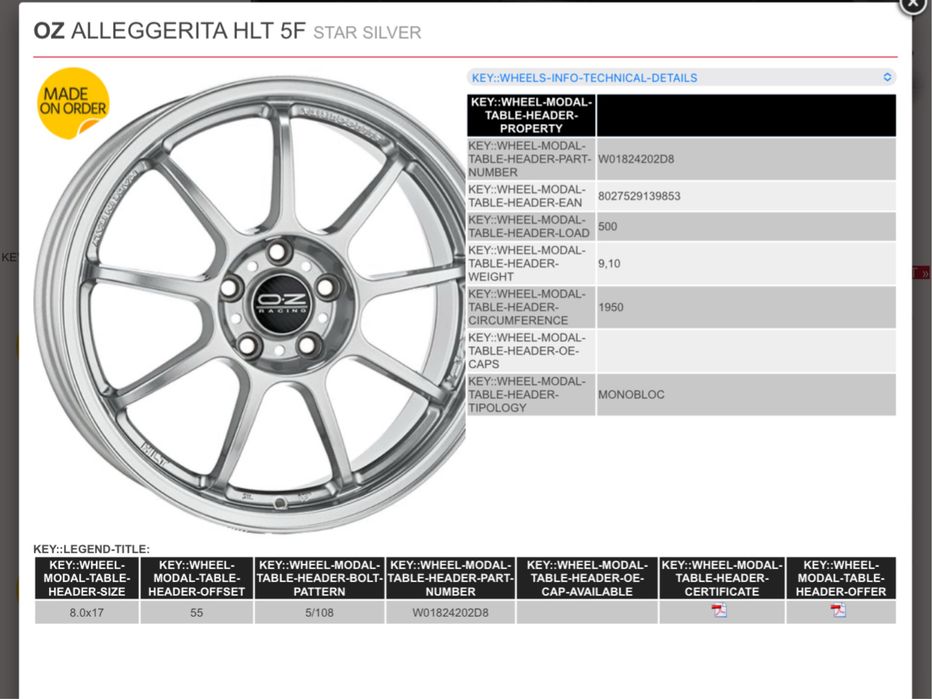 Jantes OZ Alleggerita HLF 17