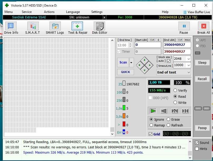 Внешний SSD 2Tb Sandisk