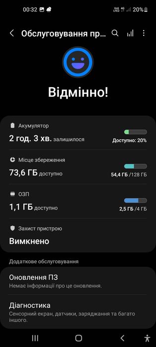 Продаю самсунг а21 s