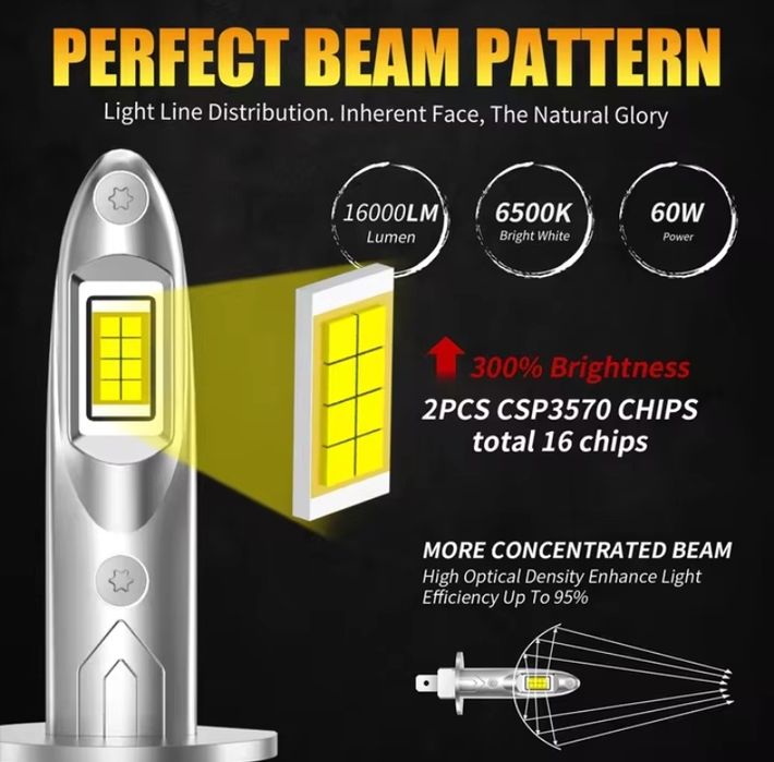 Автолампи H1 AILEO LED CSP 7035 6500K, комплект 2 шт.