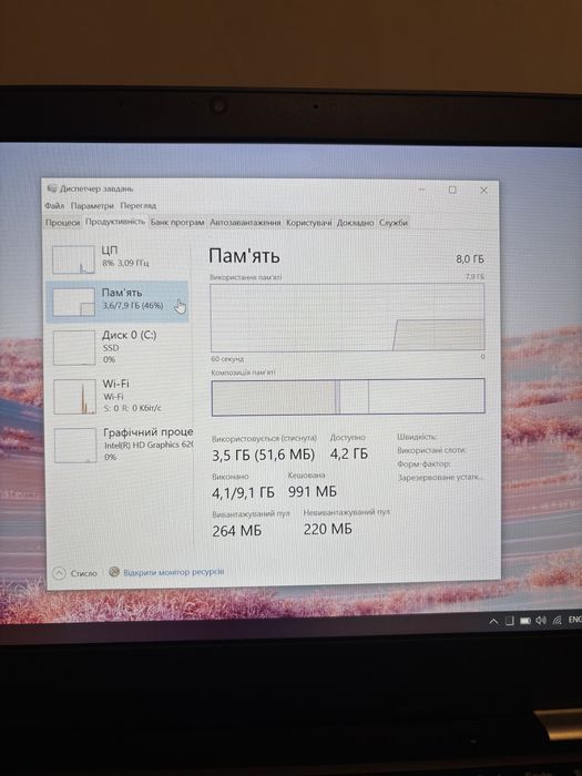 Ноутбук Lenovo ThinkPad 13 Gen 2