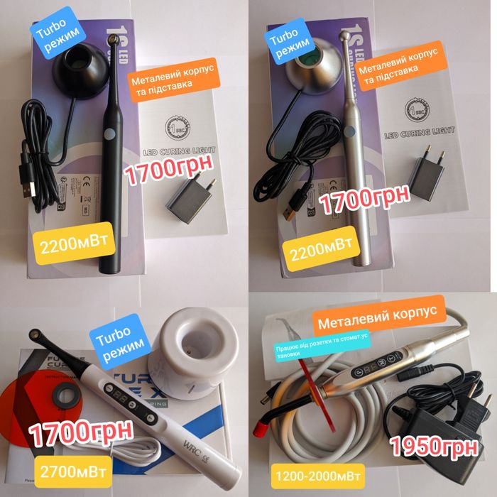 Стоматологічна фотополімерна лампа для композита, фотополимерная лампа