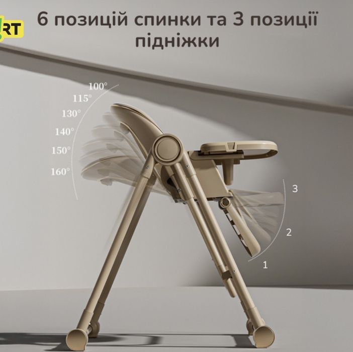Стільчик для годування, шезлонг