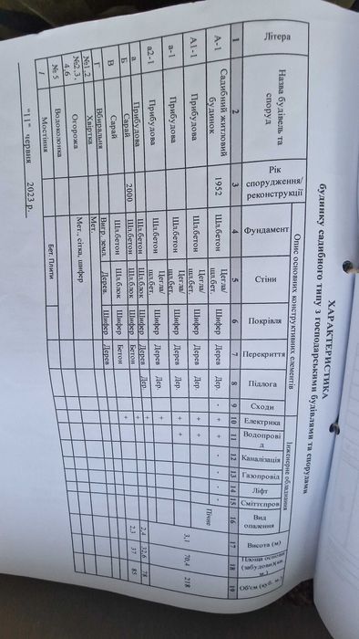 Продаж будинку, Автозаводская угловой участок Дом 2 помещения