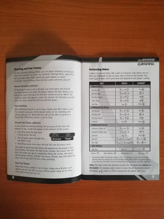 NBA Inside Drive 2002 - Jogos Xbox, Xbox 360, Xbox One