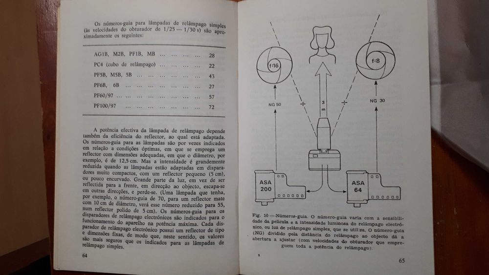 Guia Prático da Iluminação em Fotografia
