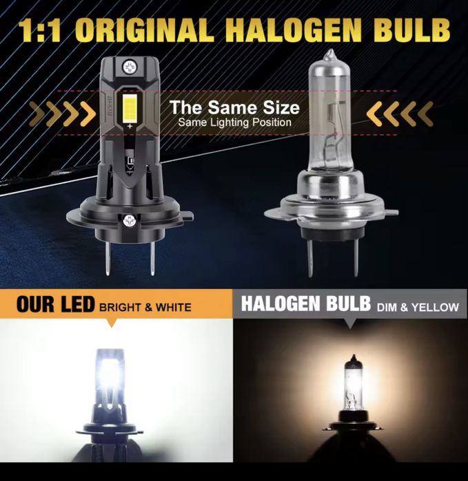 Автолампи LED XStorm цоколь H7 120 W 30000 LM 6000 K 12v