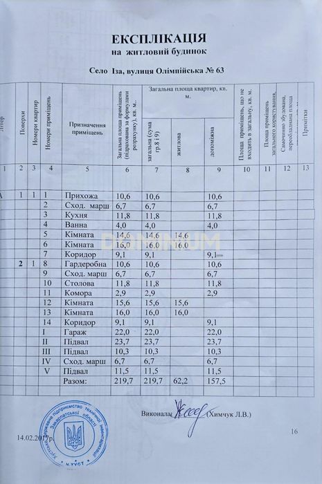 Продається новобудова в с.Іза,вул.Олімпійська,63