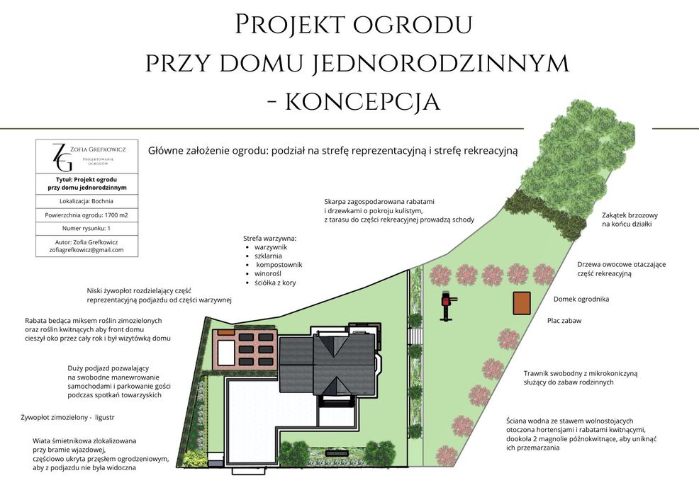 Projekt ogrodu – małe i duże ogrody | wolne terminy - Kraków + online