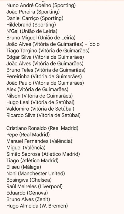 Cartas da coleção Panini Adrenalyn ano 2010 e 2011