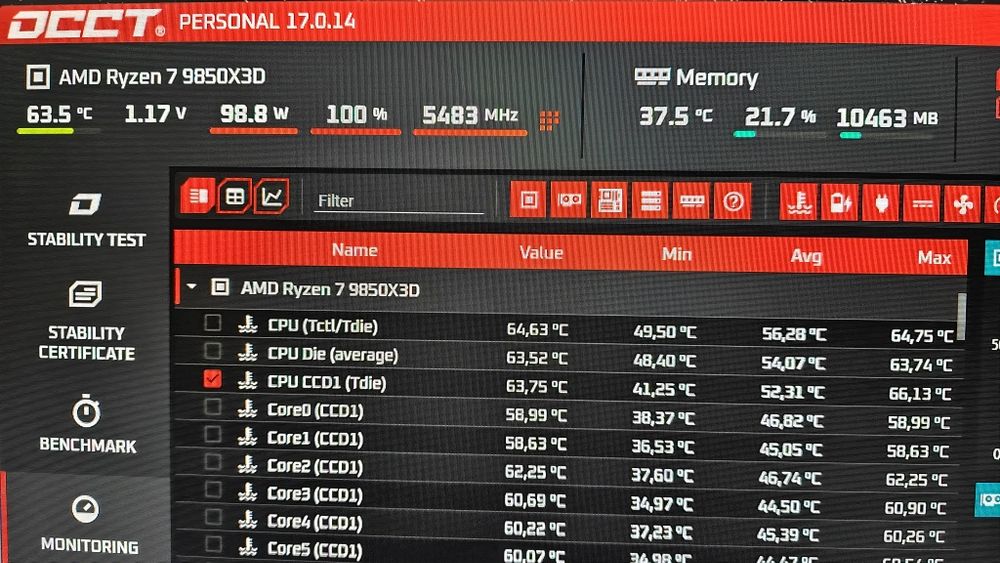 Ігровий ПК Ryzen 7 9850x3D + 48Гб DDR5 6400+1Тб М2 + RTX 5070Ti