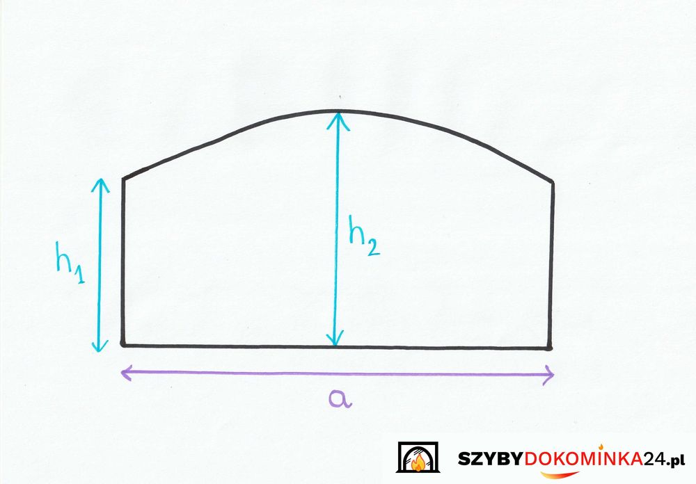 Szyba do kominka SAMOCZYSZCZĄCA w 24h