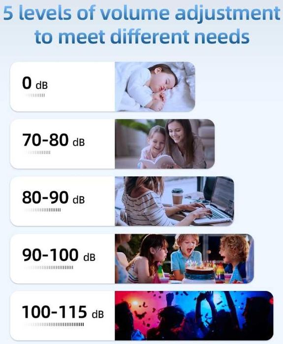 Campainha sem fios com sensor de porta, campainha de boas-vindas