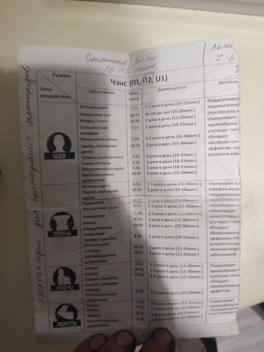 Електро нервомишечний стимулятор