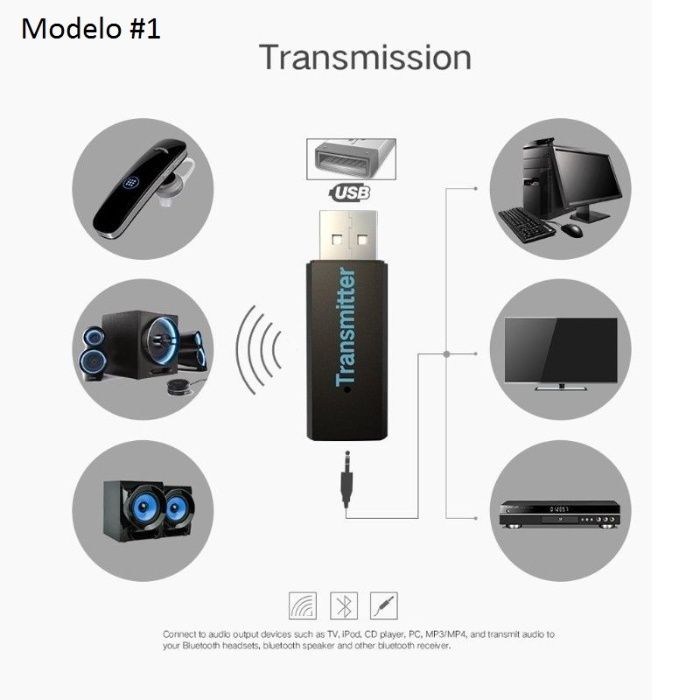 Ligue os seus auriculares ou coluna bluetooth à TV