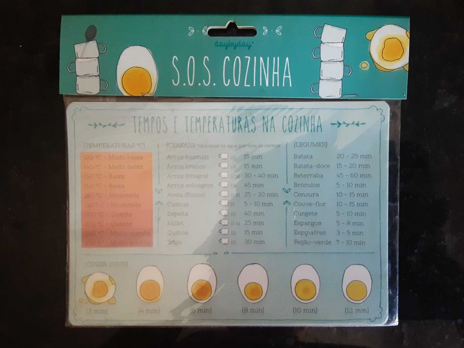 Quadro Magnético SOS Cozinha - Tempos e Temperaturas na Cozinha (NOVO)