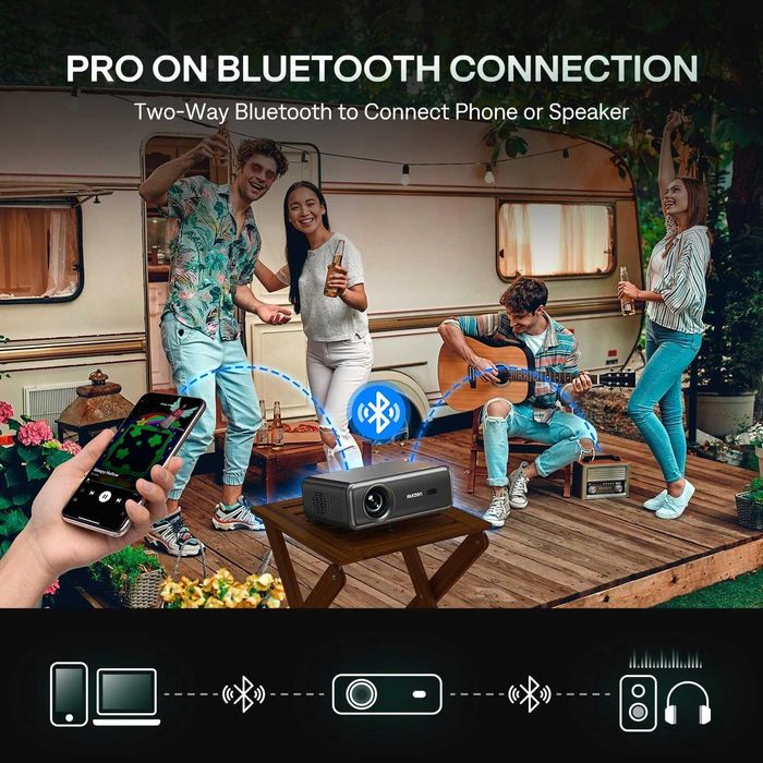 Projektor inteligentny  Aurzen eazzeD1PRO WiFi Bluetooth NETFLIX DoIby