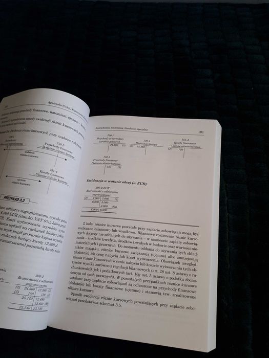 Rachunkowość dla samodzielnych księgowych ujęcie praktyczne podręcznik