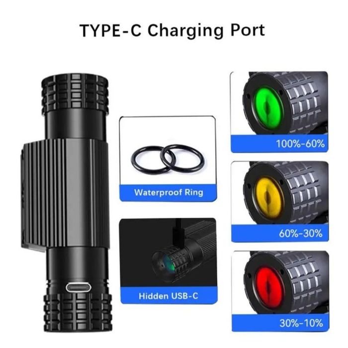 БОРУИТ H02A на АКБ Li-ion 18650 XML2