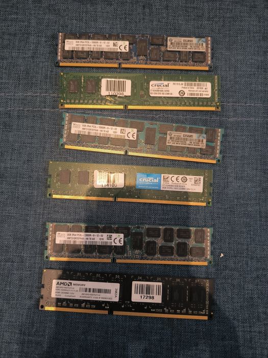 Оперативная память DDR3