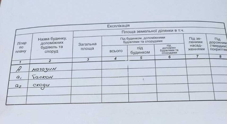 Продається комерційне приміщення (магазин) у м. Бурштин
