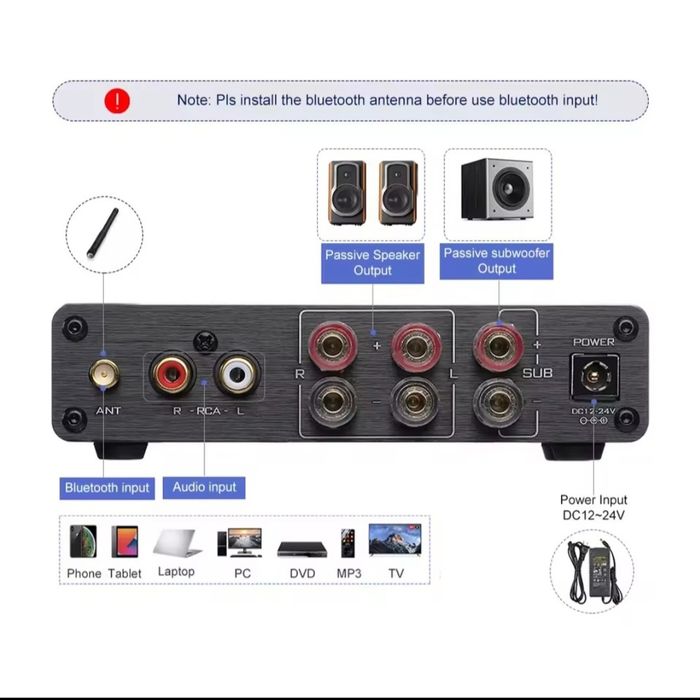 АІУІМА A03, ТРА3116, Bluetooth, усилитель НіFі ТРА3116Д2 2,1