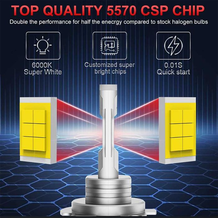 H7 Canbus2 Peças Lâmpada LED Turbo 5570 CSP  Super Brilhante  12V Branco 6000K