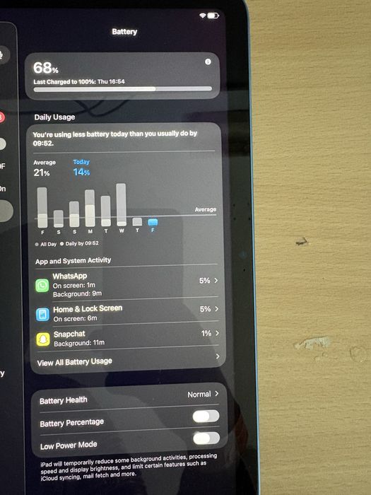 iPad 11 (2025, A16 series)