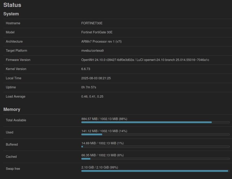 Маршрутизатор Fortigate 30E OpenWrt