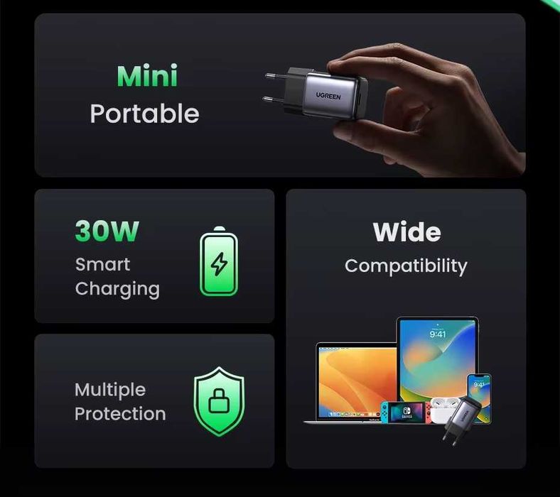 Зарядное устройство UGREEN Nexode GaN 30 Вт CD319