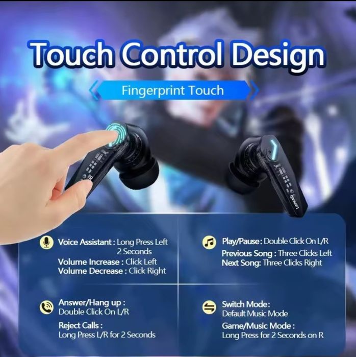 Навушники Lenovo Gm2Pro black, white